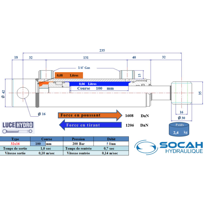 Vérin double effet standard Ø32x16 Course 100