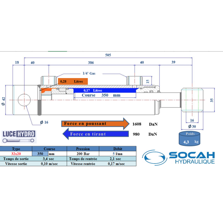 Vérin double effet standard Ø32x20 Course 350