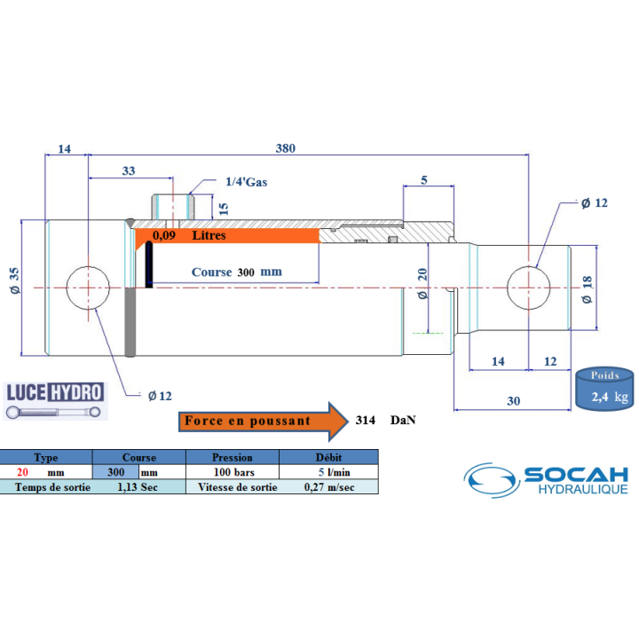Vérin Simple effet standard Ø20 Course 300
