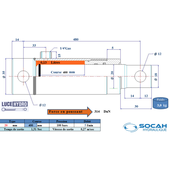 Vérin Simple effet standard Ø20 Course 400
