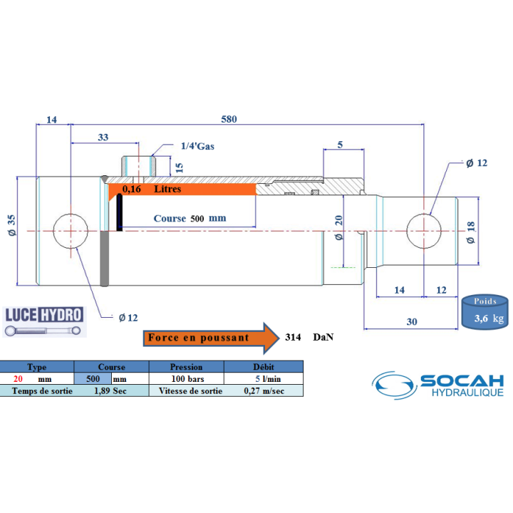 Vérin Simple effet standard Ø20 Course 500