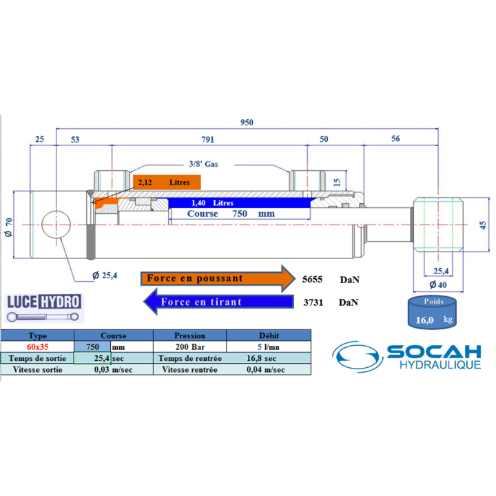 Vérin double effet standard Ø60x30 Course 750