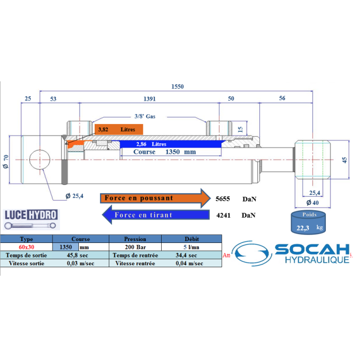 Vérin double effet standard Ø60x30 Course 1350
