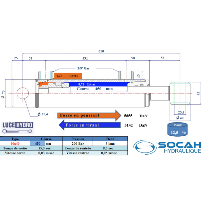 Vérin double effet standard Ø60x40 Course 450