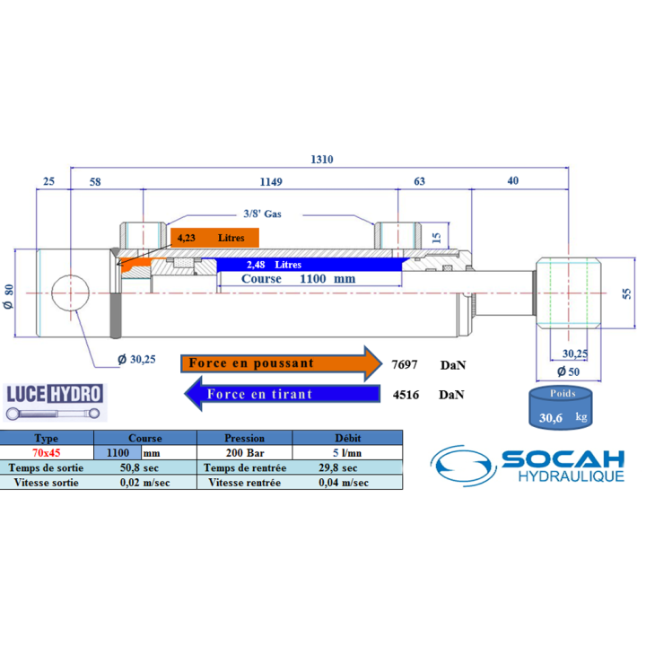 Vérin double effet standard Ø70x45 Course 1100