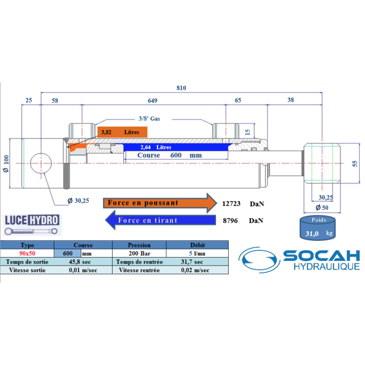 Vérin double effet standard Ø90x50 Course 600
