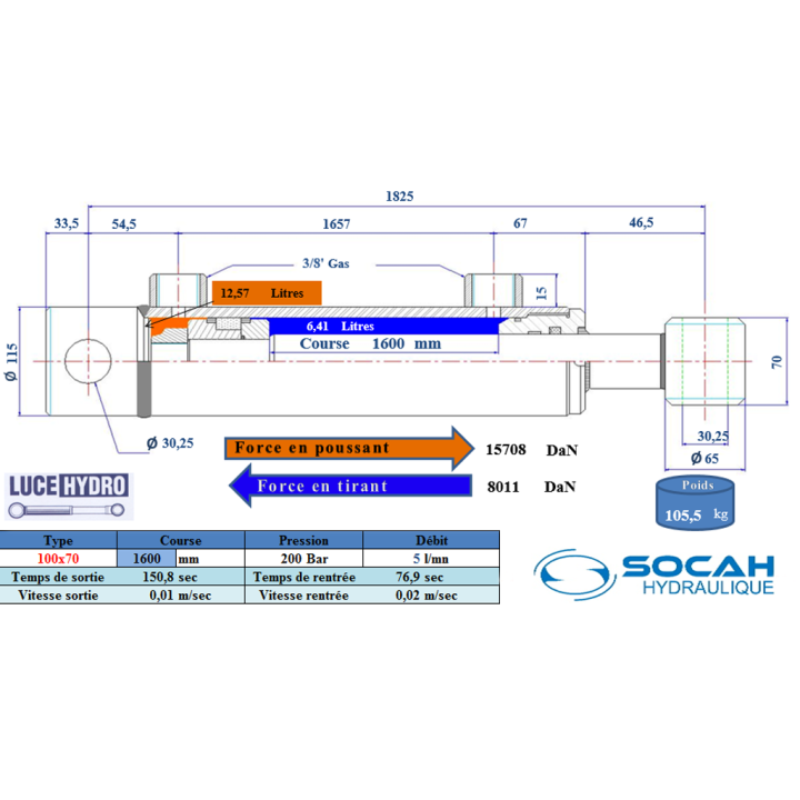 Vérin double effet standard Ø100x70 Course 1600